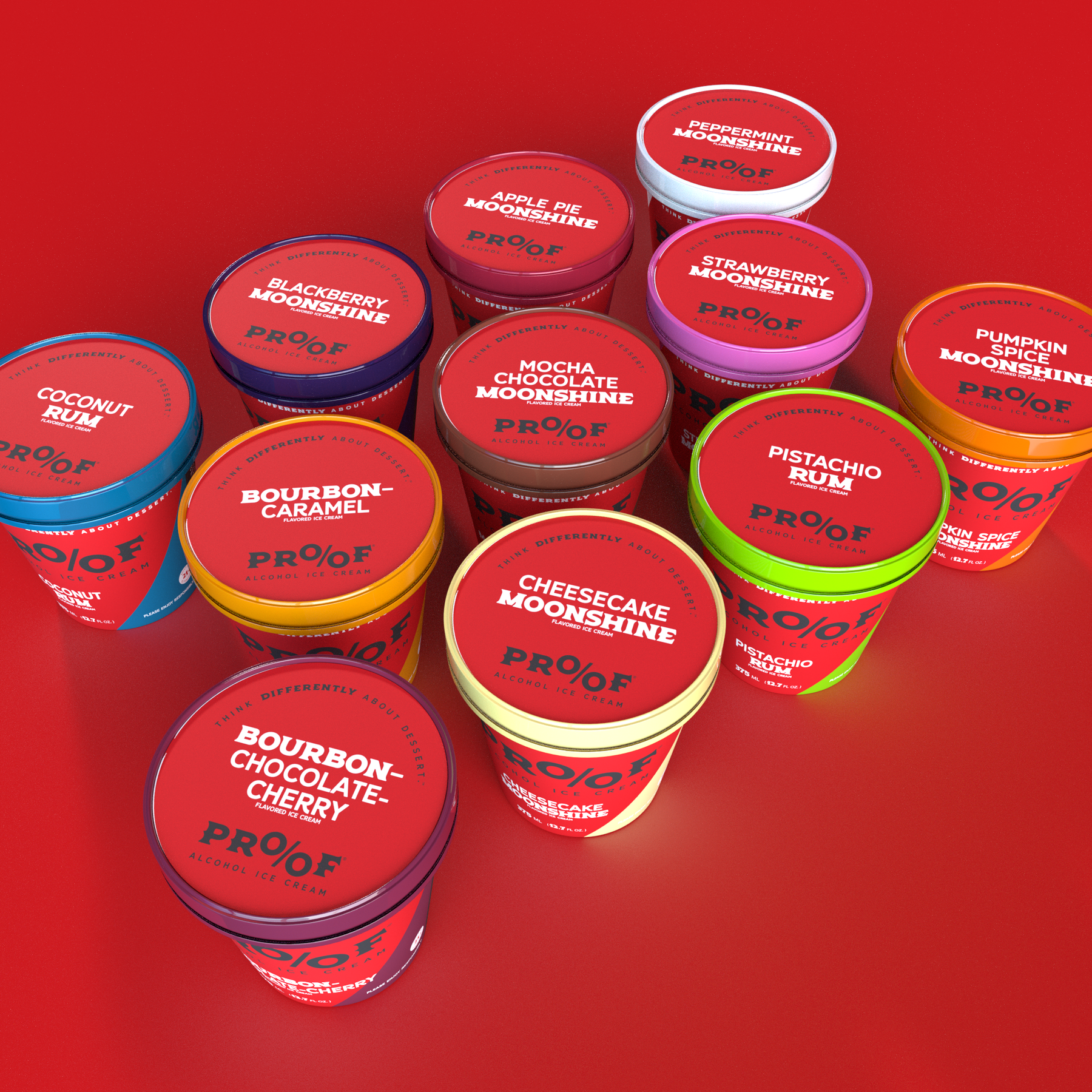 All PROOF Flavors